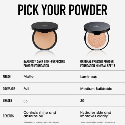 Fond de teint poudre compacte original sans talc minéral SPF 15