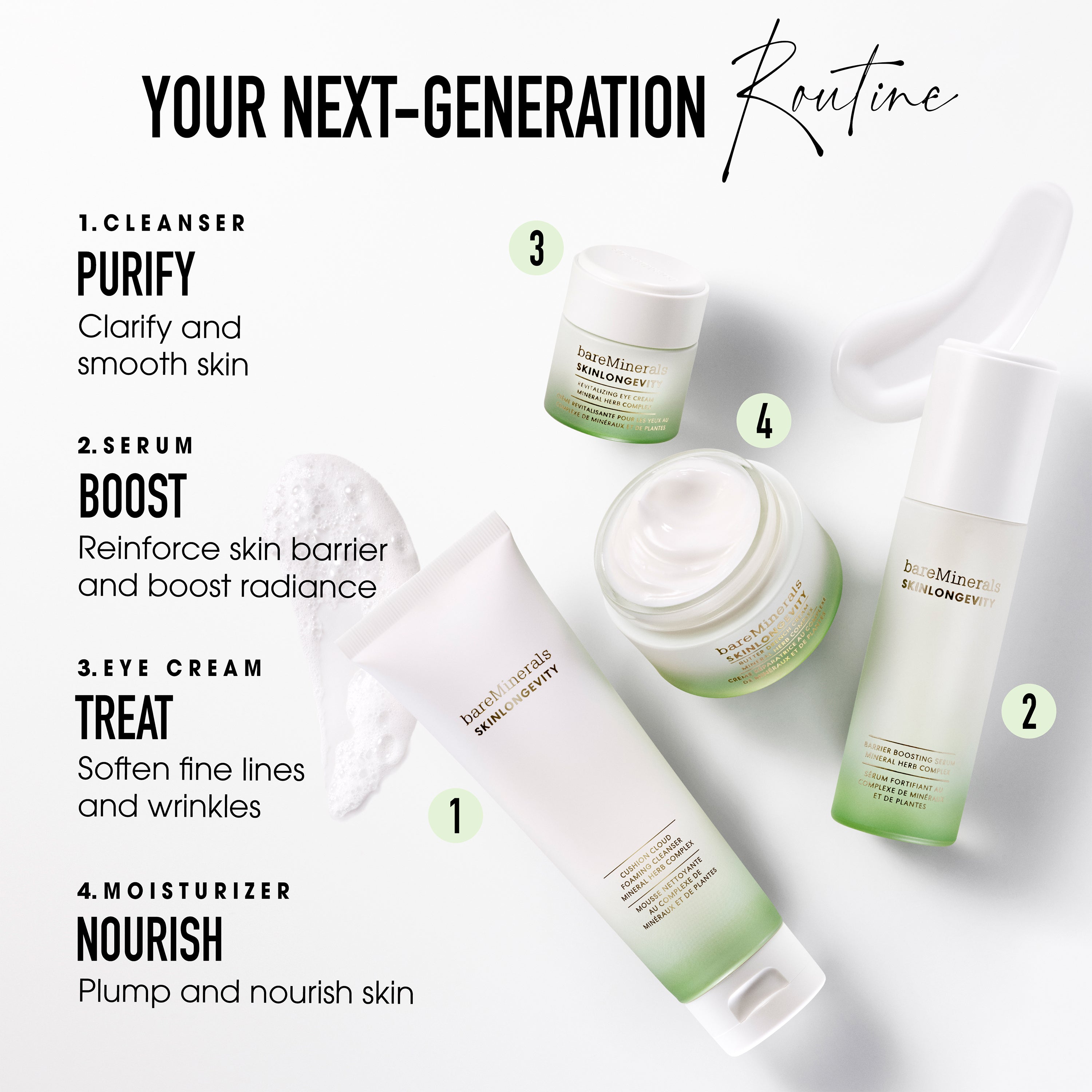 SKINLONGEVITY Face Cleanser and Cream Set view 2