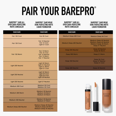 BAREPRO® 16HR All Over Skin-Perfecting Matte Concealer Mineral SPF 25