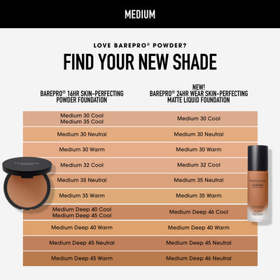 Medium 35 Warm
