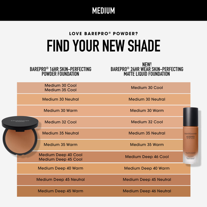 Medium 35 Warm