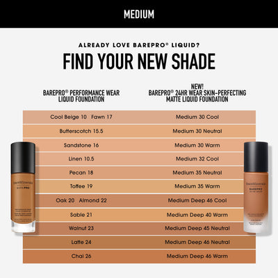 Medium 35 Warm