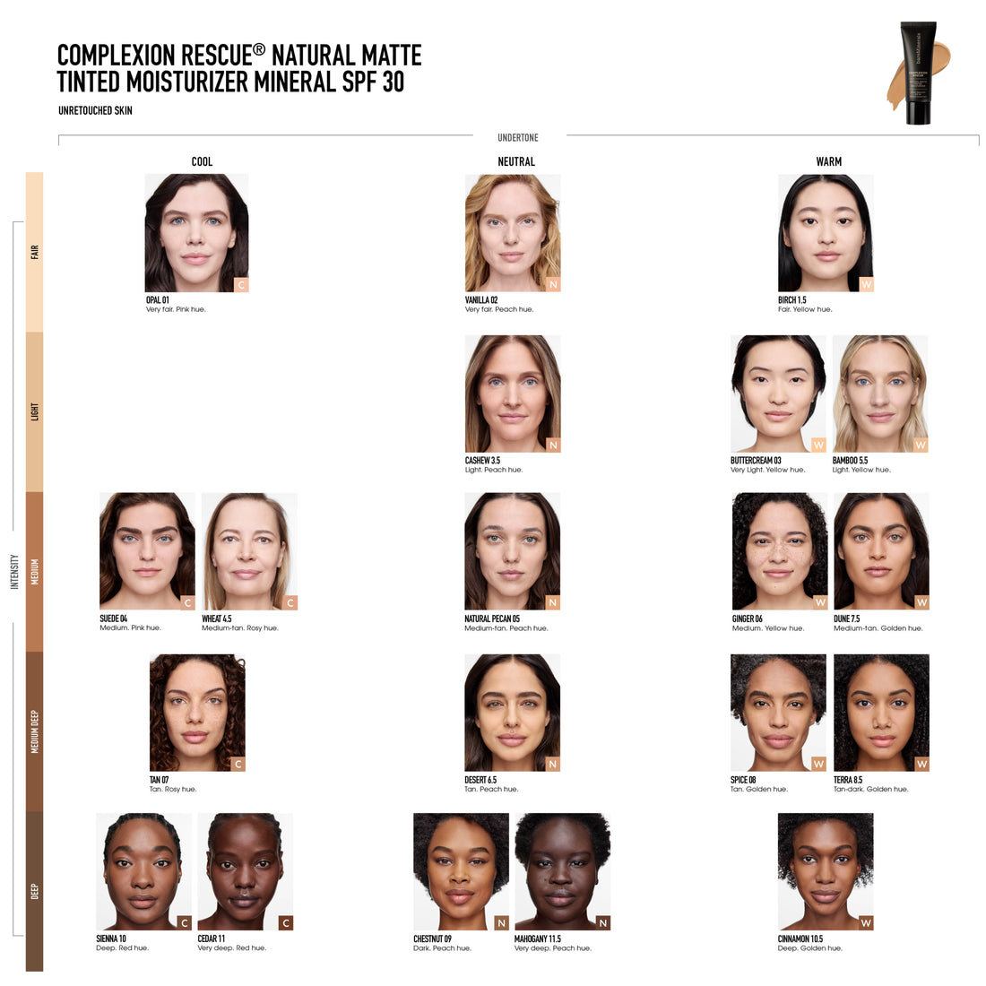 The Mineral Matte Set