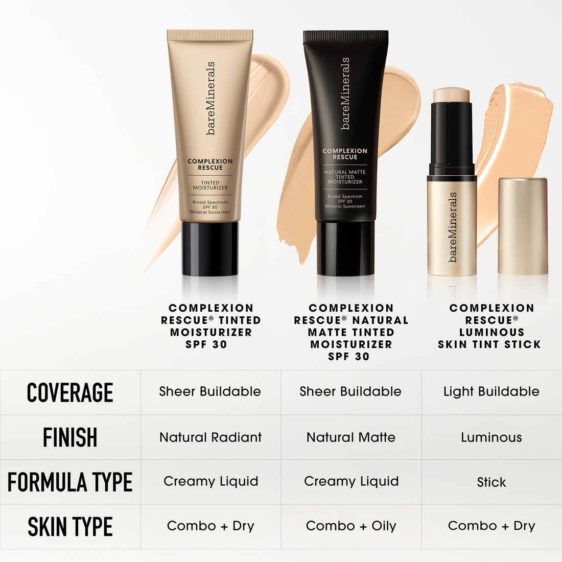 COMPLEXION RESCUE® Luminous Skin Tint Stick