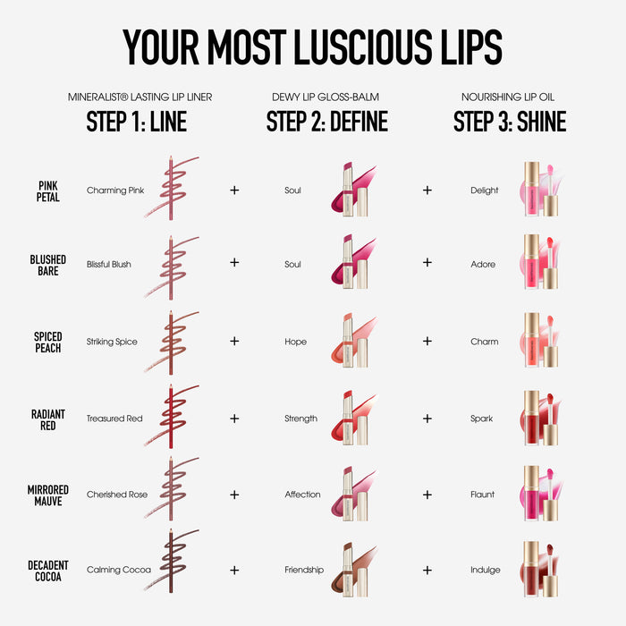 MINERALIST® Lasting Lip Liner