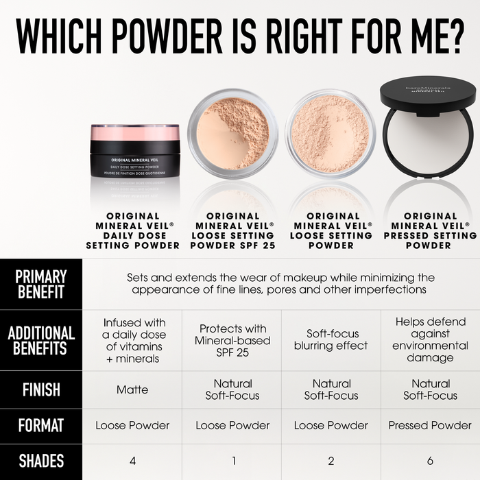 ORIGINAL Mineral Veil® Daily Dose Loose Setting Powder