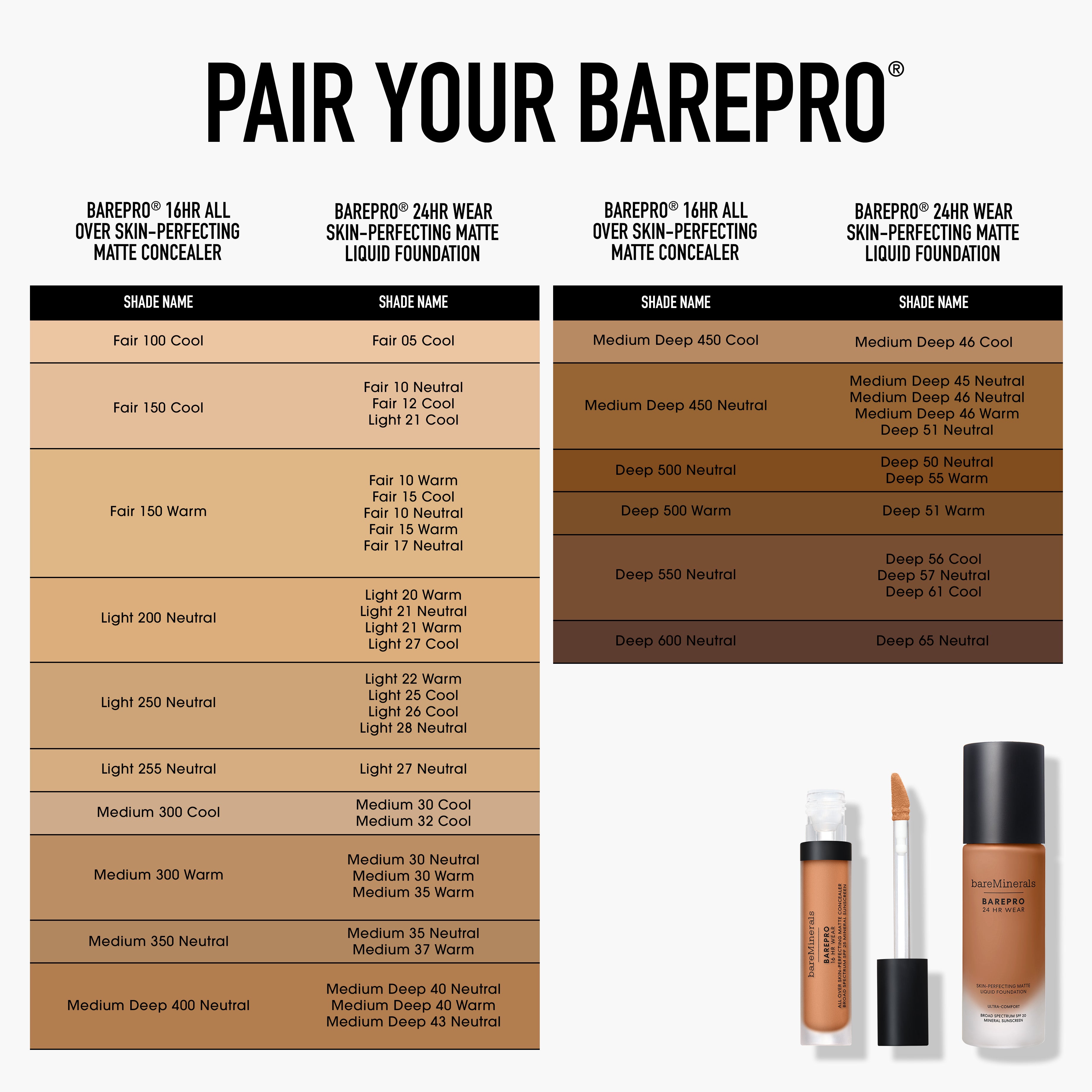 BAREPRO® Skin-Perfecting Matte Liquid Foundation & Concealer Bundle