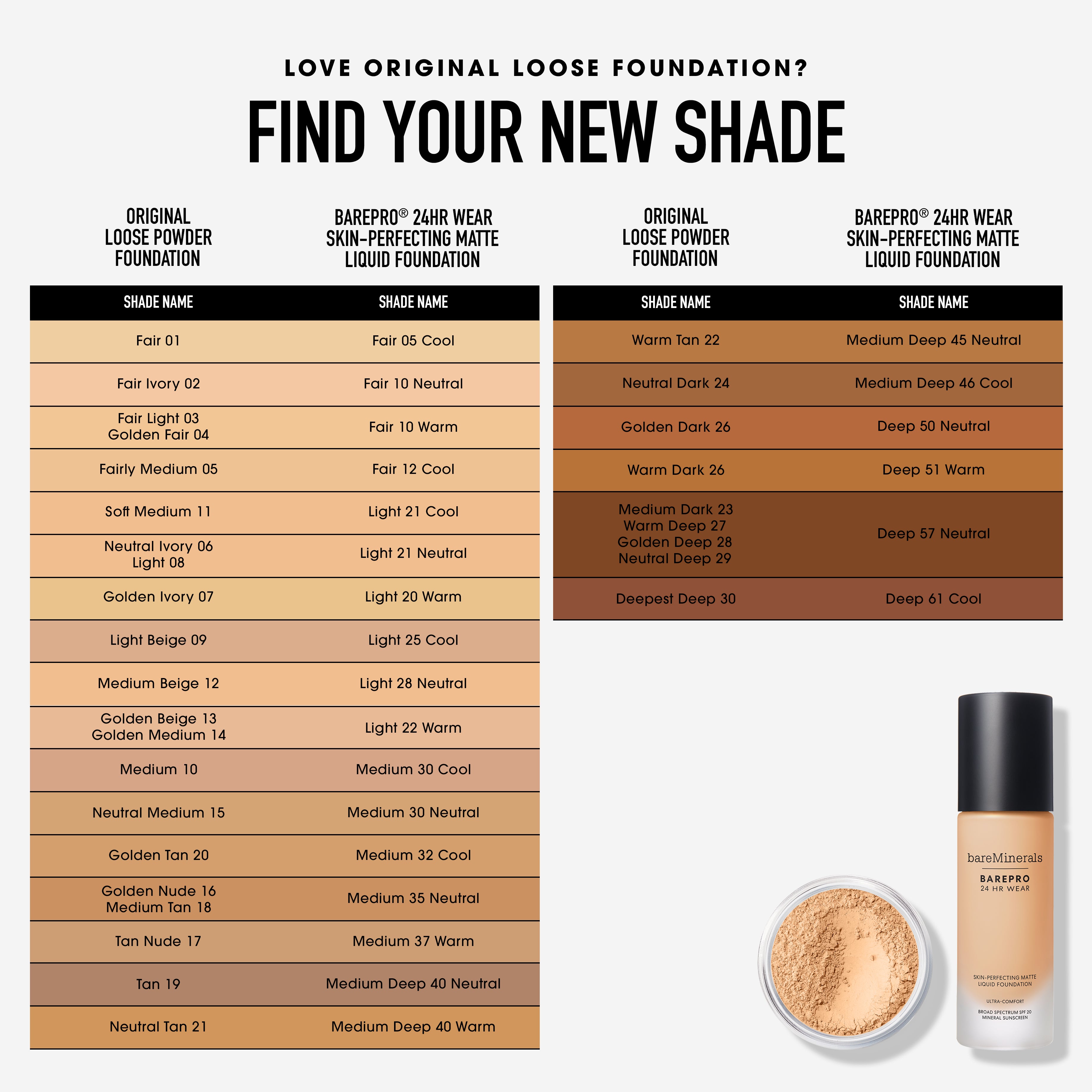 Bare minerals foundation colors discount
