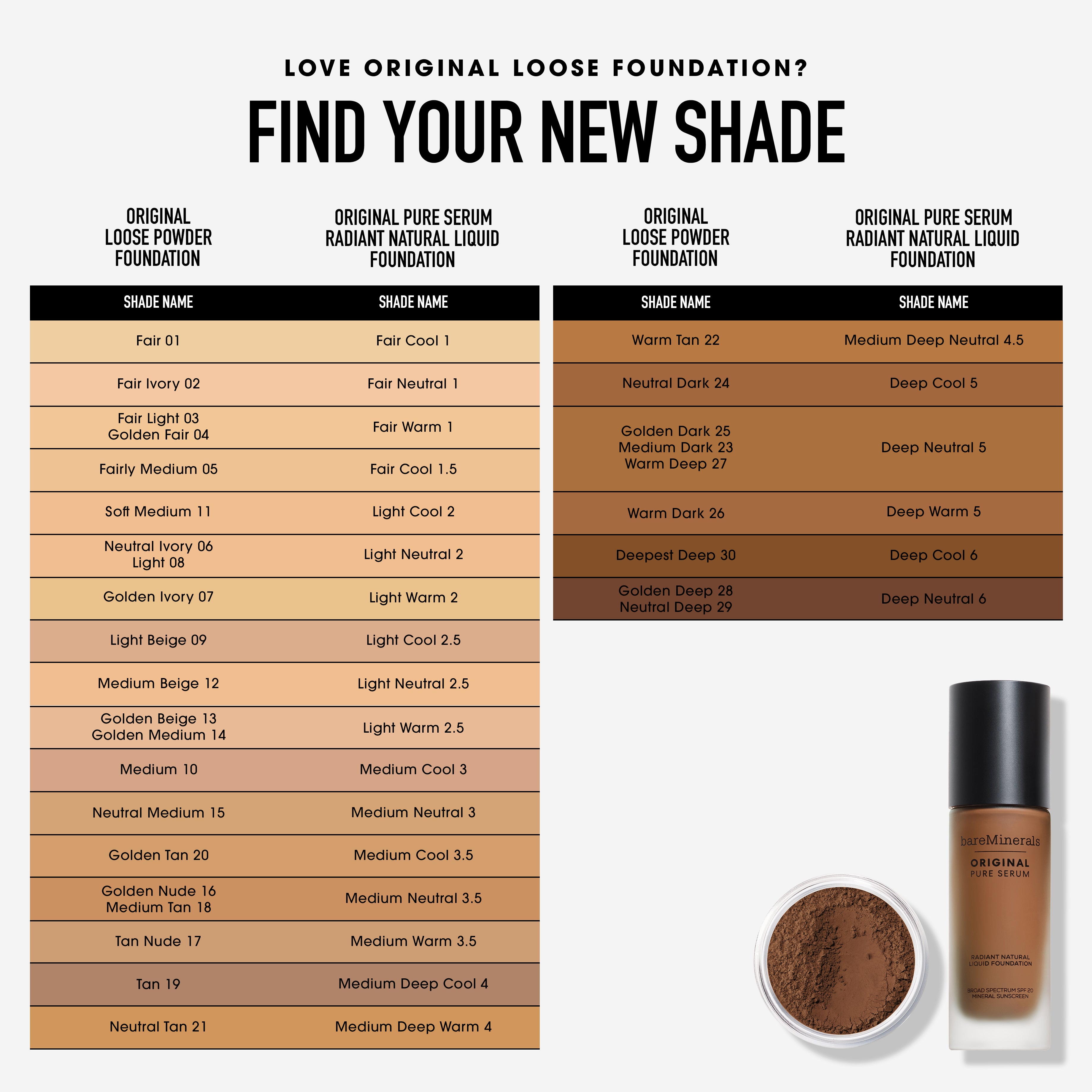 Bare minerals powder discount