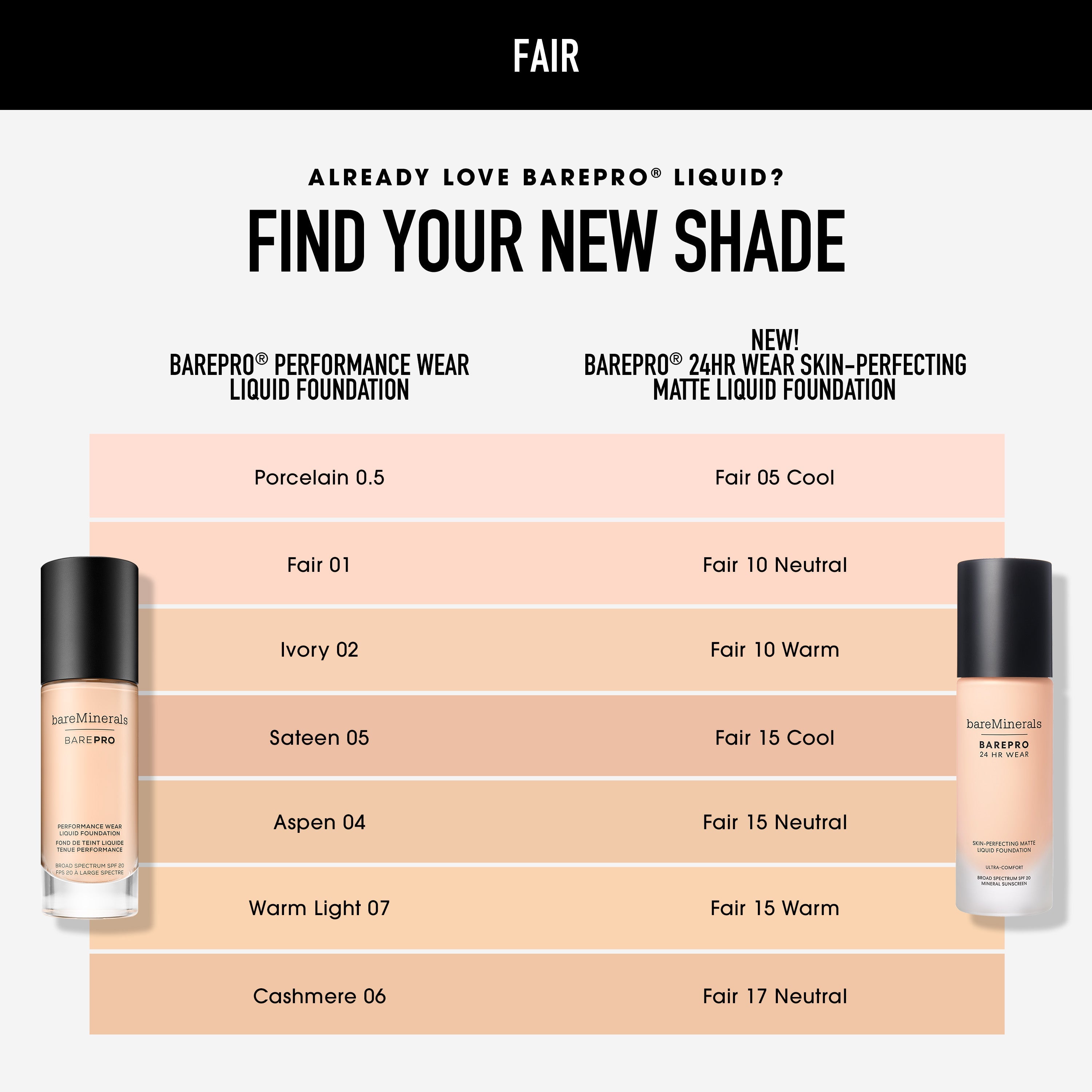 Bare minerals foundation matte discount