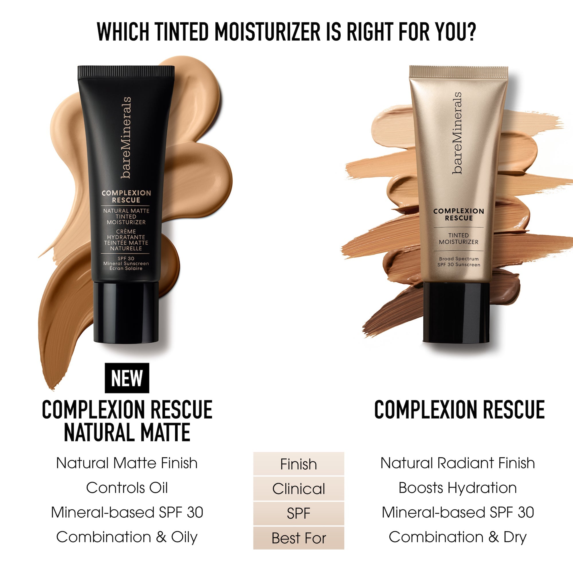 COMPLEXION RESCUE® Natural Matte Tinted Moisturizer Mineral SPF 30 view 83