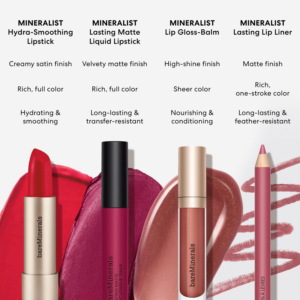 MINERALIST® Lasting Matte Liquid Lipstick view 44