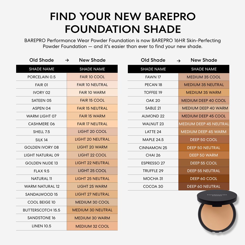 Bare Minerals BareProPressed Puder Foundation – Deep 50 Cool, 16H Matte Deckkraft, 8 G
